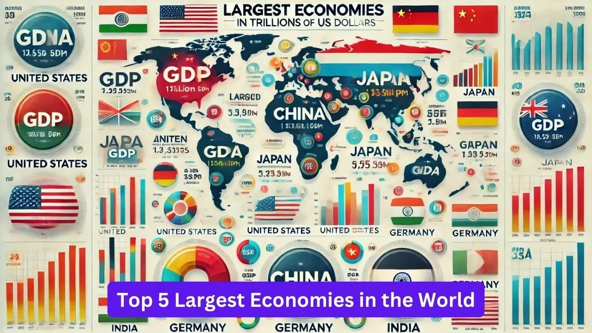 Top 5 Largest Economies in the World in 2024